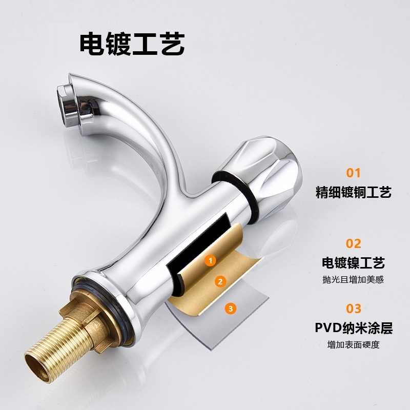 古达单冷洗手盆水龙头阳台卫生间台盆加高洗脸盆面盆铜家用矮款老式