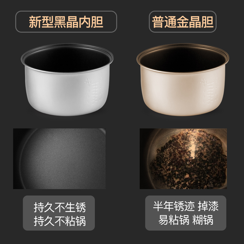 荣事达Royalstar电饭煲黑晶内胆3L容量老式家用老人小孩易用不粘内胆带蒸笼多功能电饭煲RX-30K(H)