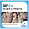 舒适达/SENSODYNE 专业修复多重倍护抗敏感牙膏100g*1支实惠装 含氟固齿 清爽清新口气