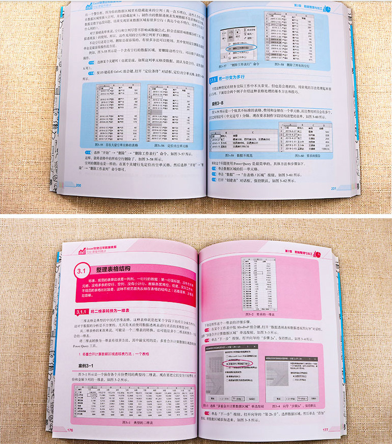 [正版]Excel财务日常数据核算与处理案例精讲函数公式大全计算机教程书籍完全自学全套办公软件零基础从入门到精通电脑w高清大图