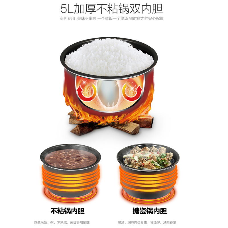 苏泊尔(SUPOR)电压力锅 SY-50YC503D(不粘+搪瓷)