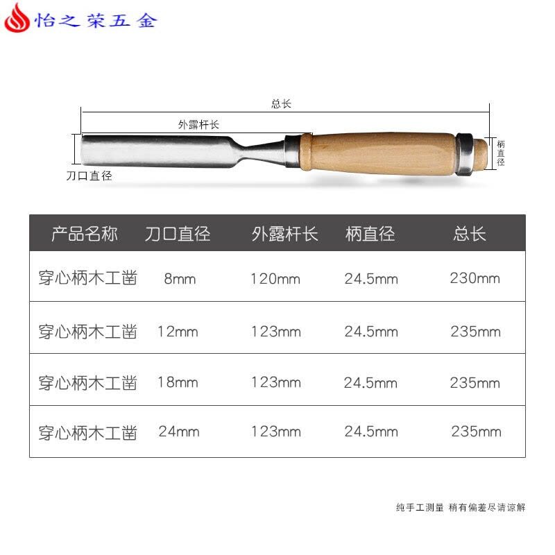 穿心柄木工凿开凿铲子平凿扁凿半圆凿刀木凿子木工工具木凿套装 半圆凿4件套图片