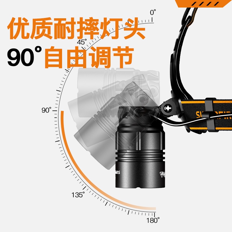 神火 头灯 HL08 伸缩调焦 1个高清大图