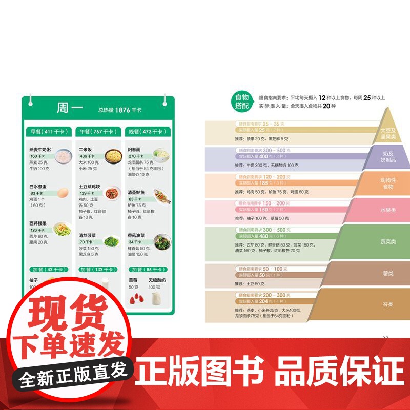 [套装3本]生活-痛风 高血压 糖尿病吃好一天三顿饭 北京协和医院营养专家五低一高控糖饮食法 一日三餐 一周七天控糖膳高清大图