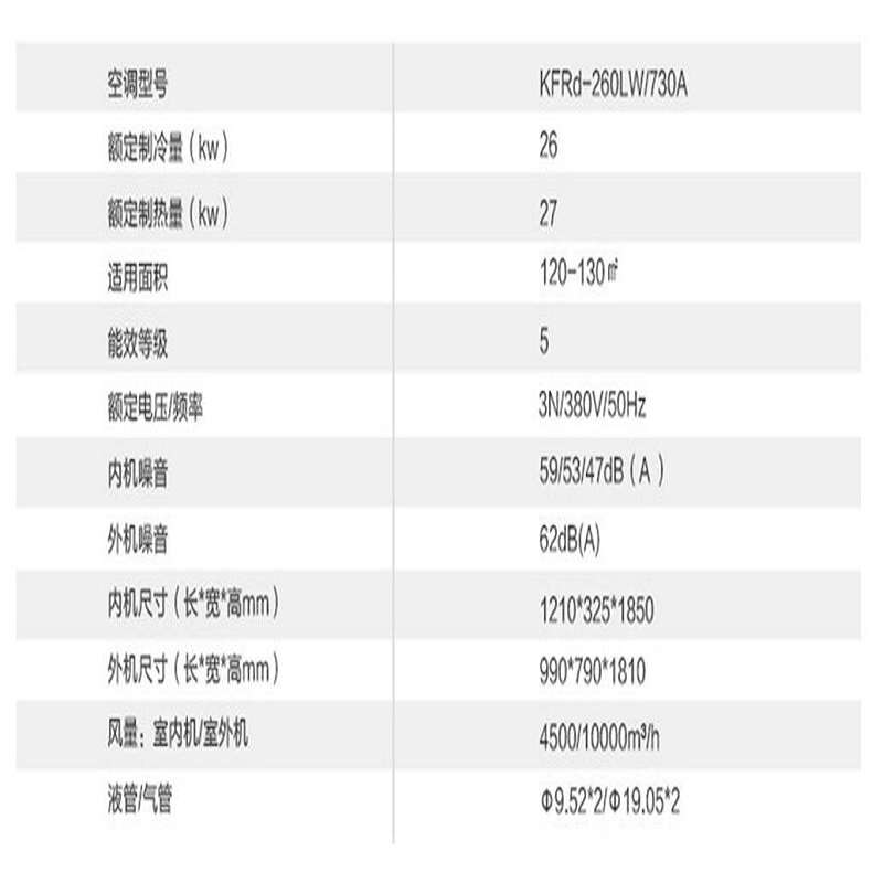 海尔10匹单冷柜机空调KFRd-280LW/730A(不锈钢架*1,加长铜管*30,主电源线*35,PVC排水管*20)
