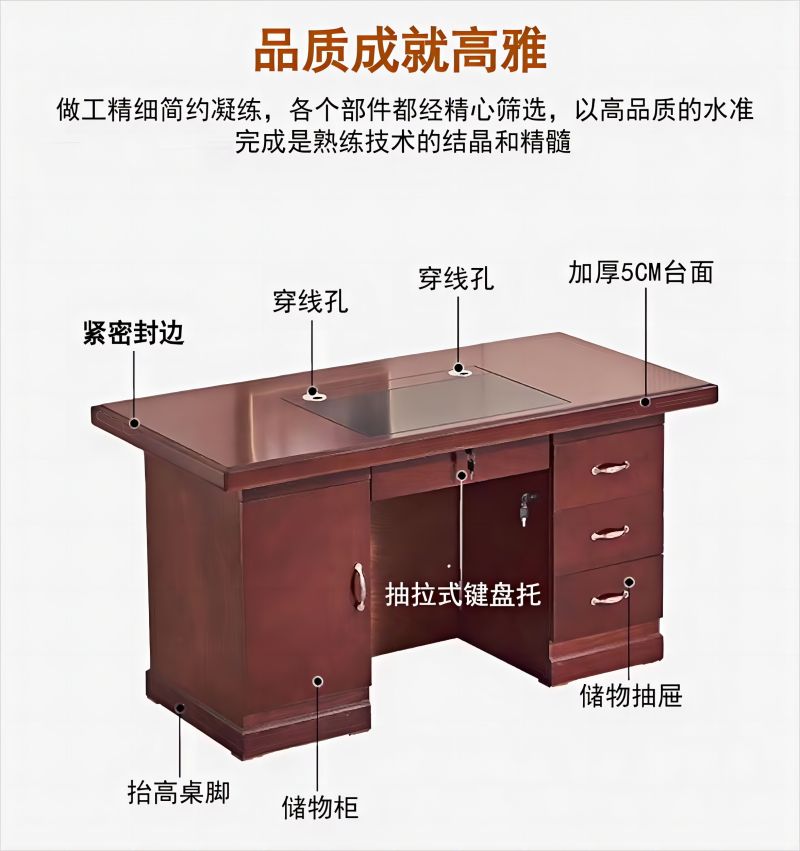 鑫苏威办公桌1.4*0.7*0.76m XSW-M-1.4Ⅱ张高清大图