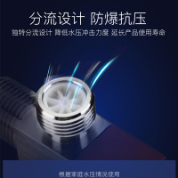 潜水艇角阀全铜角阀马桶热水器三角阀加厚冷热水4分止水阀门开关 F301 F302 精铜角阀止水阀铜质球阀