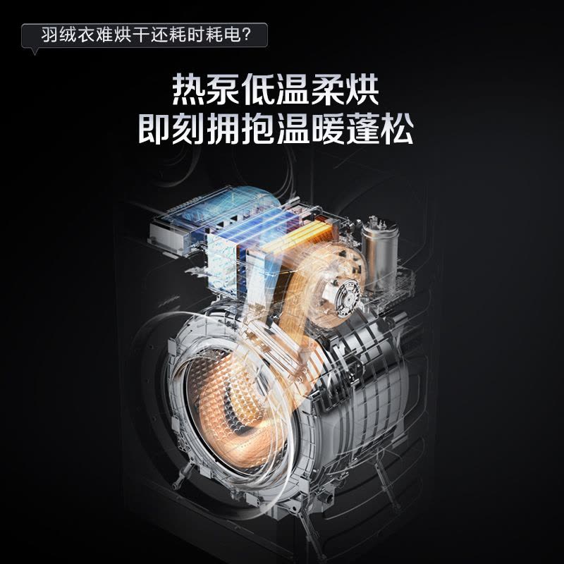 Leader海尔出品 懒人三筒Ultra 智慧版 滚筒洗衣机 带烘干[AWE新品]14.5KG 内衣洗 分区洗图片