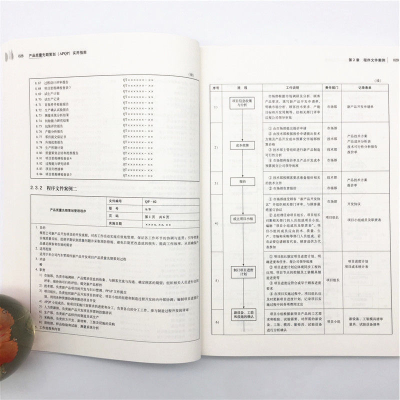 [M]产品质量先期策划(APQP)实用指南-9787111614531