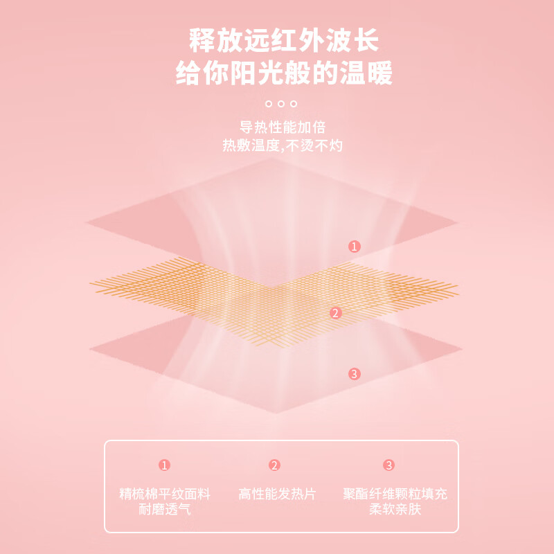 奥鼎康(ODINK) 腹部腰背按摩仪暖宫宝腰腹按摩仪护腰仪姨妈期暖宝送女友送老婆礼物 A-KN1暖宫腰带 白色高清大图