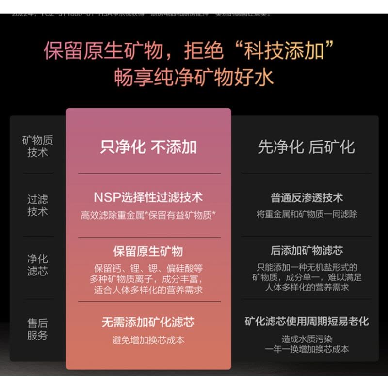 方太(FOTILE)净水机 YCZ-JT400-01-JR2图片