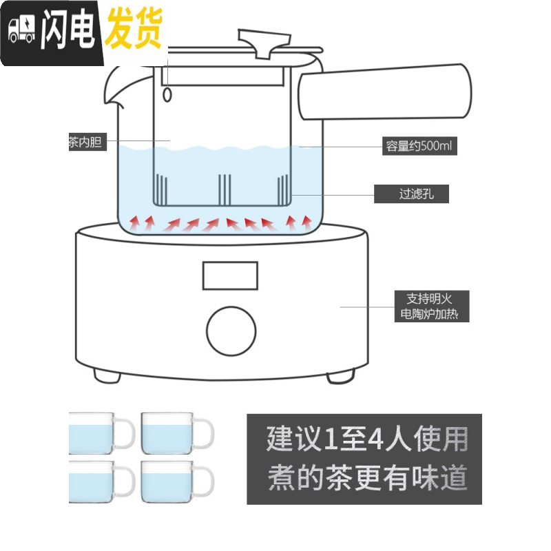 三维工匠耐热玻璃侧把茶壶套装家用电陶炉镶银花茶壶泡茶壶烧水壶功夫茶具 青蛙荷花外壶镶银侧把茶壶