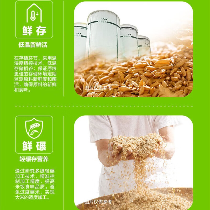 金龙鱼稻谷鲜生六步鲜生态稻花香500g*2高清大图