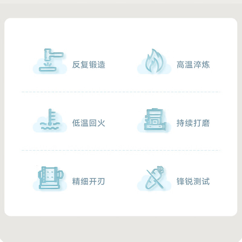 OOU! 家用厨房不锈钢菜刀单刀DJ0013Light系列高清大图