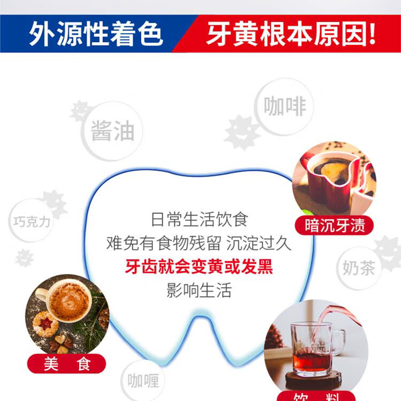 狮王120g葡萄柚小苏打元气美白牙膏*2支高清大图