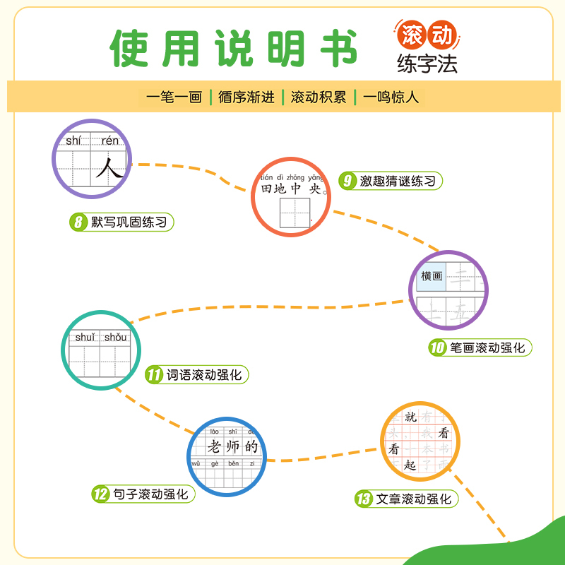 练字帖+预习单-[语文]提前预习2本 二年级下 [正版]衡水体英语字帖练字一年级二年级三四五六上册下册小学生笔画笔顺练字