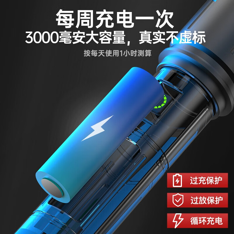 雅格 变焦强光手电超亮超长续航小型户外照明手电筒旗舰款YG-9194M高清大图