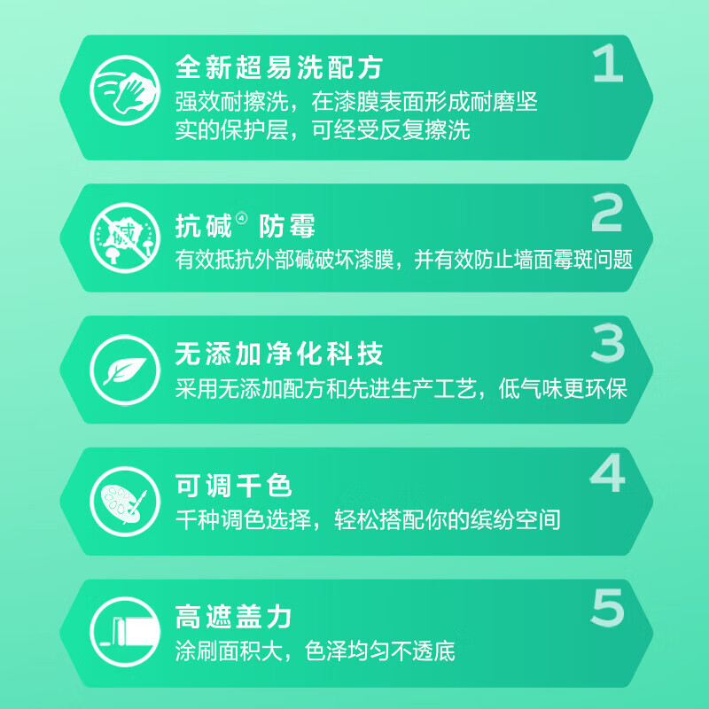 多乐士(Dulux)劲护无添加竹炭超易洗抗菌五合一内墙乳胶漆油漆墙面漆A8141+A914套装 15L