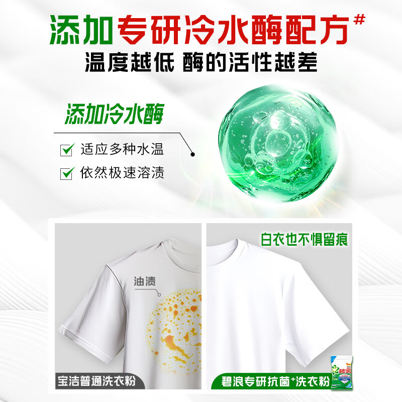 碧浪洁净更除菌洗衣粉自然清新3.5kg(起订量:50)高清大图