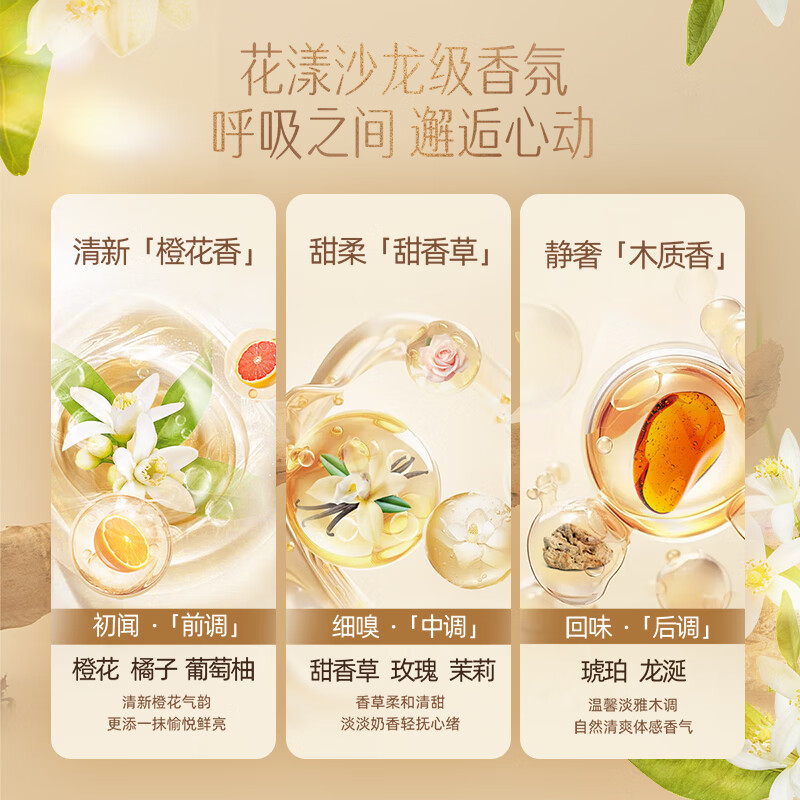 立白沙龙香氛洗衣凝珠甜香草与橙花18颗*3盒持久留香30天浓缩洗衣液高清大图