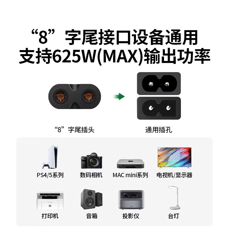 绿联国标两插八字尾连接线双孔电源线1米 40312 适用Apple TV/P4/5/Mac Mini/打印机/数码相机等高清大图