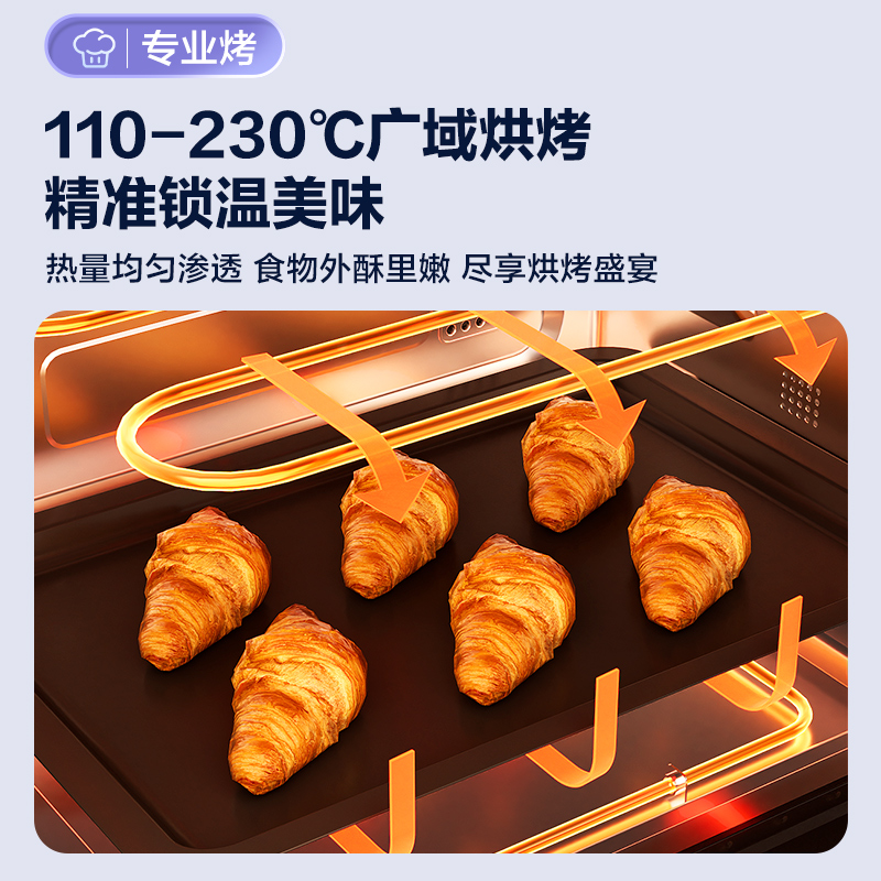 格兰仕微蒸烤炸一体机 变频微波 一级节能直喷大蒸汽 20升容量不锈钢内胆空气炸微蒸烤D90Q20ESXLV-RW(W0)高清大图