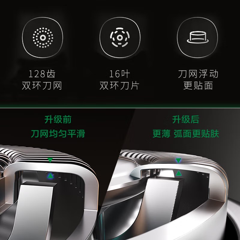 超人(SID)[便携出游]杭阳高端系列剃须刀电动 刮胡刀 全身水洗胡须刀节日礼物 HS355高清大图