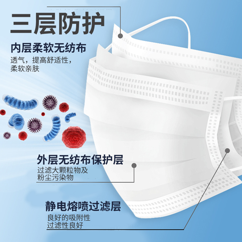 仁和医用口罩