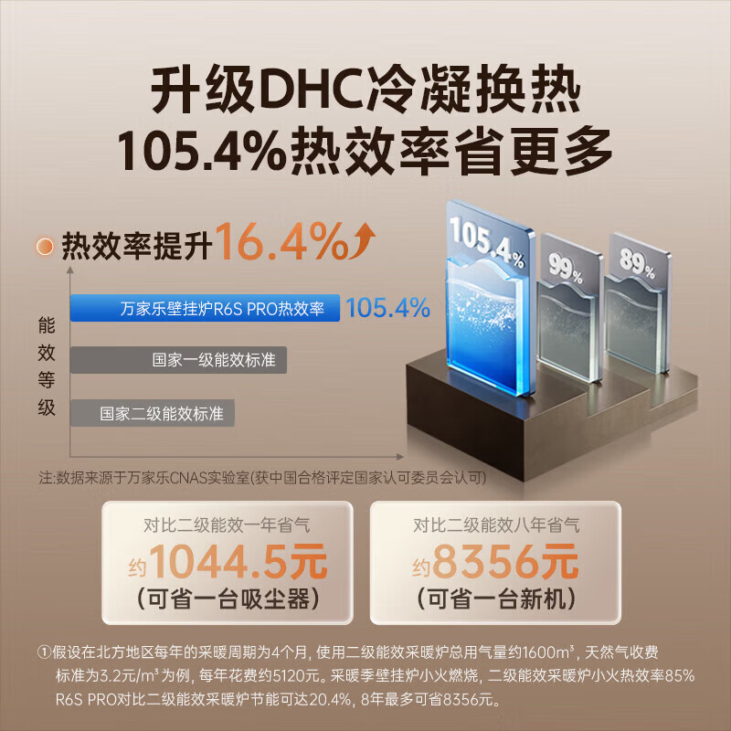 万家乐燃气壁挂炉26R6SPRO无极双变频一洗浴采暖两用暖气片地暖燃气热水器高清大图