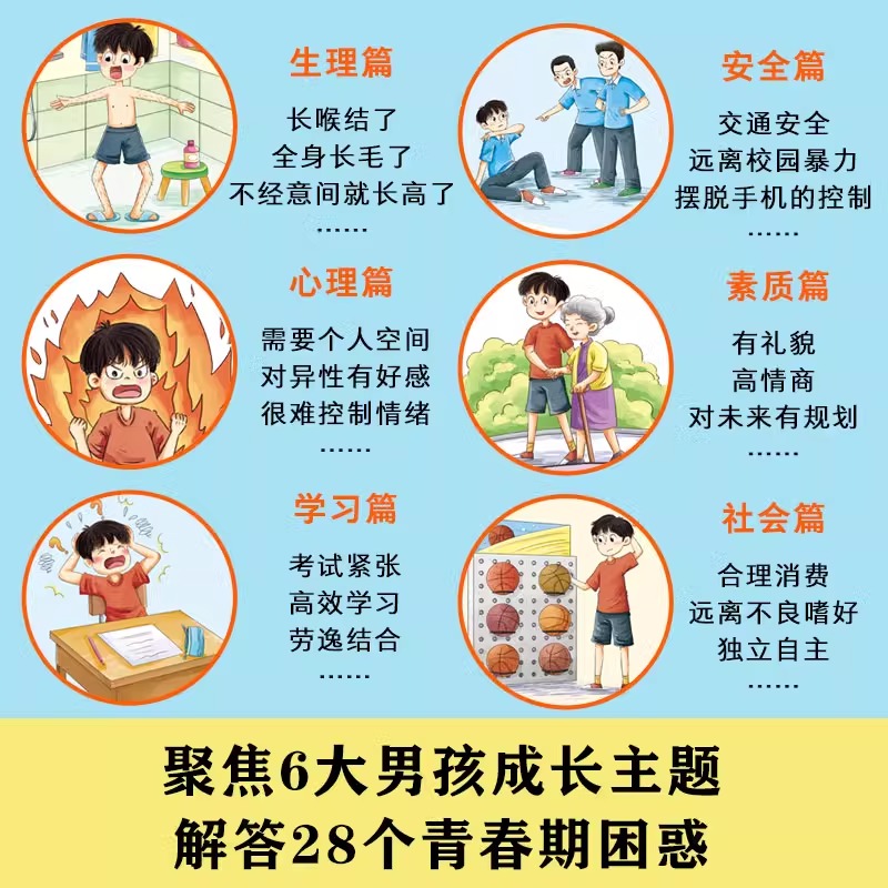 晒图再减5元! [正版]抖音同款爸爸妈妈给青春期男孩女孩的成长指南手册漫画版父母送给儿子女儿身心枕边书私房书秘密书性教育高清大图