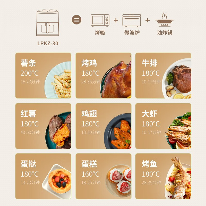 利仁(Liven) 空气炸锅家用电炸锅5L煎炸锅薯条机LPKZ-30无油气炸锅airfryer LPKZ-30升级款可视高清大图