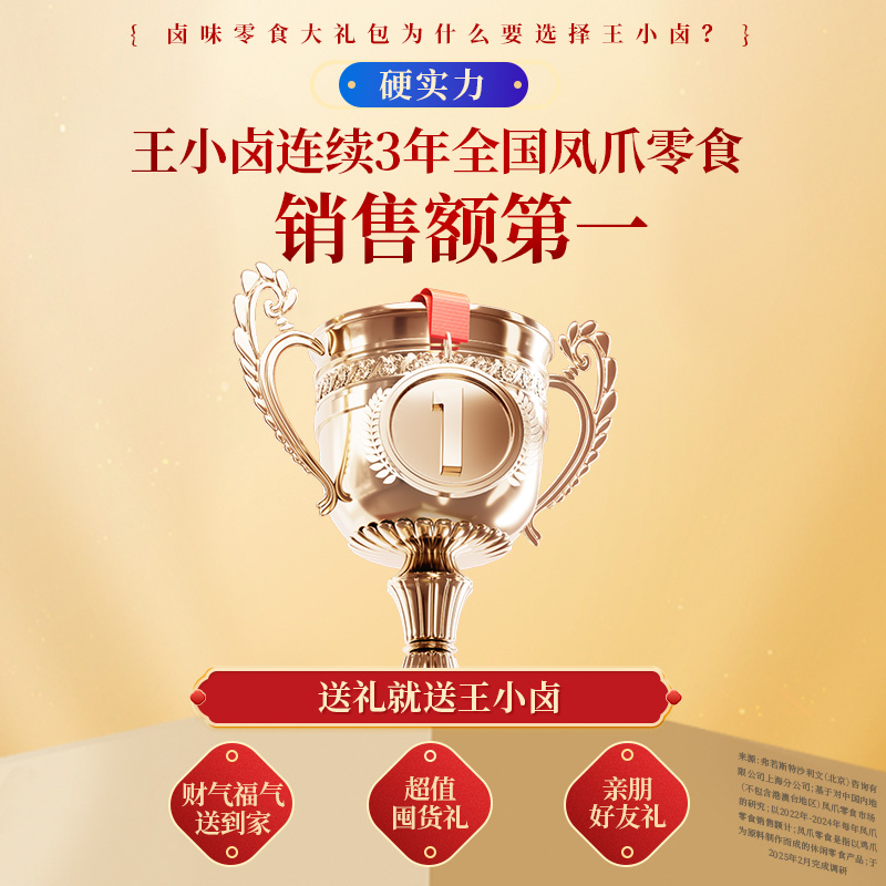 王小卤小卤味高清大图