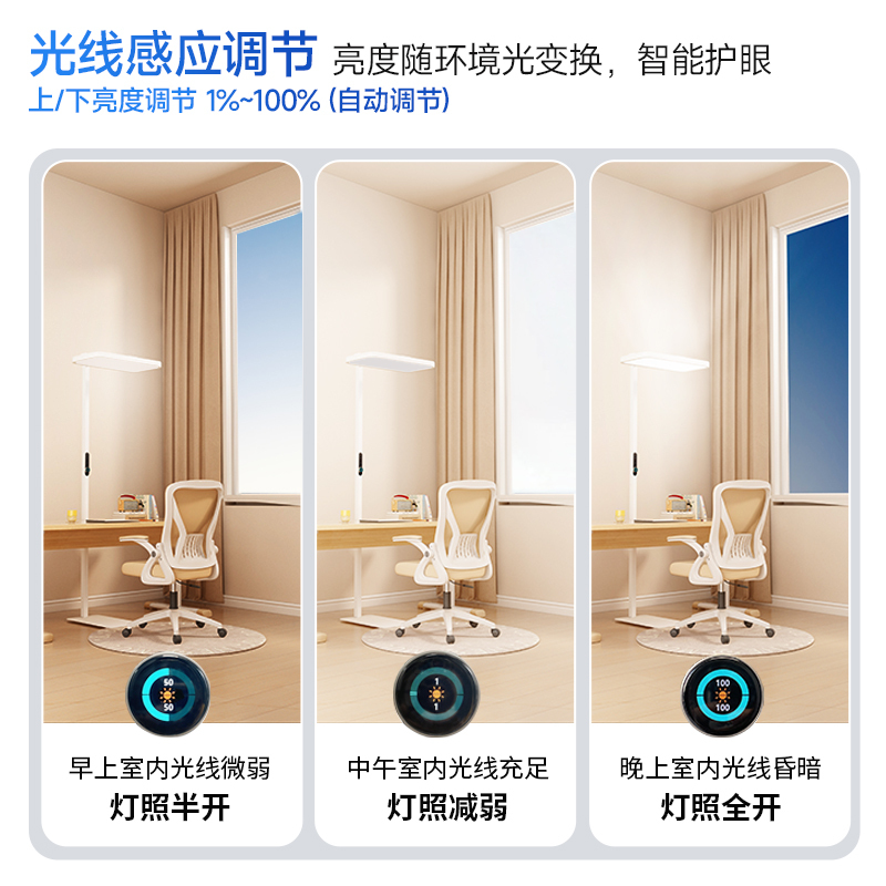 顶固(TopStrong)落地护眼灯防蓝光离线语音米家APP无极调光黄光助眠儿童书桌阅读台灯全光谱立式大路灯DG-004