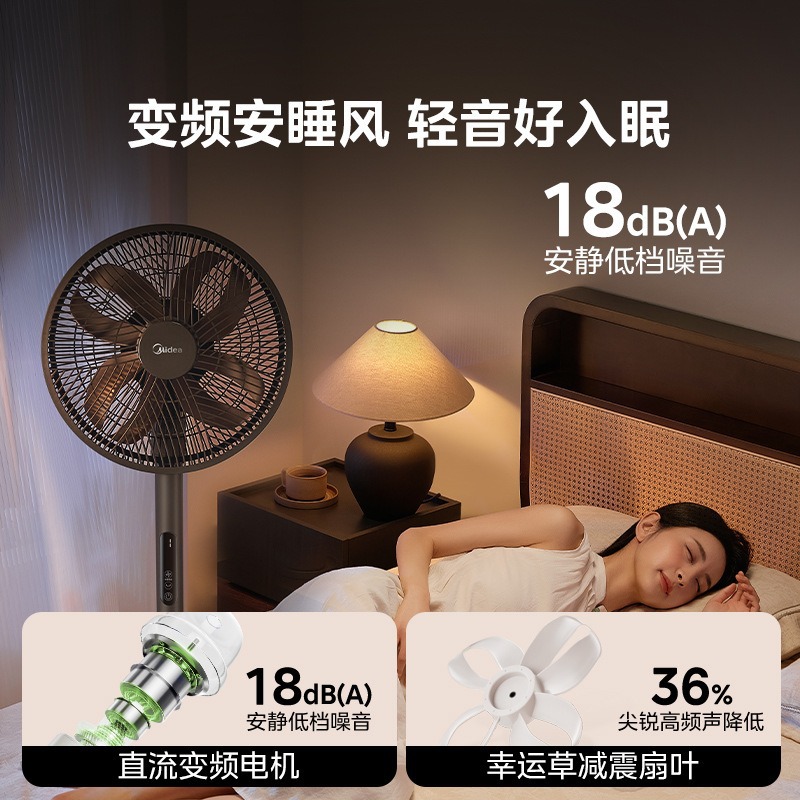 美的(Midea) SDI30DS 电风扇 立式落地扇家用柔风轻音变频节能抑菌小风扇WiFi遥控电扇高清大图