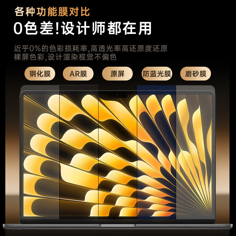 毕亚兹BIAZE L08苹果M3M2笔记本专用13.6英寸高清防刮保护膜耐磨抗压设计高清大图