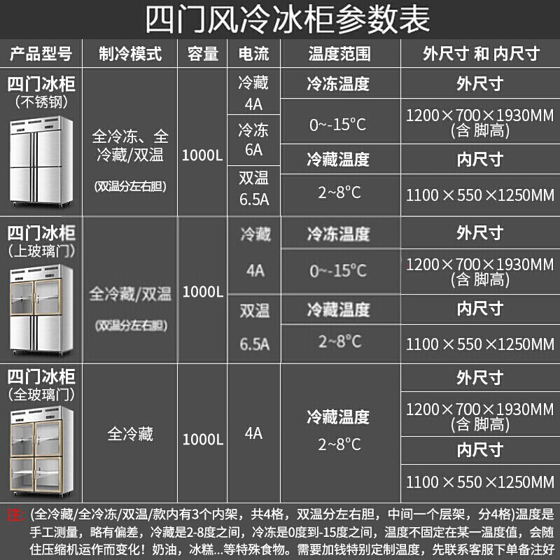 希冷(XILEN)商用冰箱四门冰柜厨房冰箱冷藏冷冻双温大容量六门冰箱不锈钢饭店餐饮冰柜 六门冷藏 风冷款