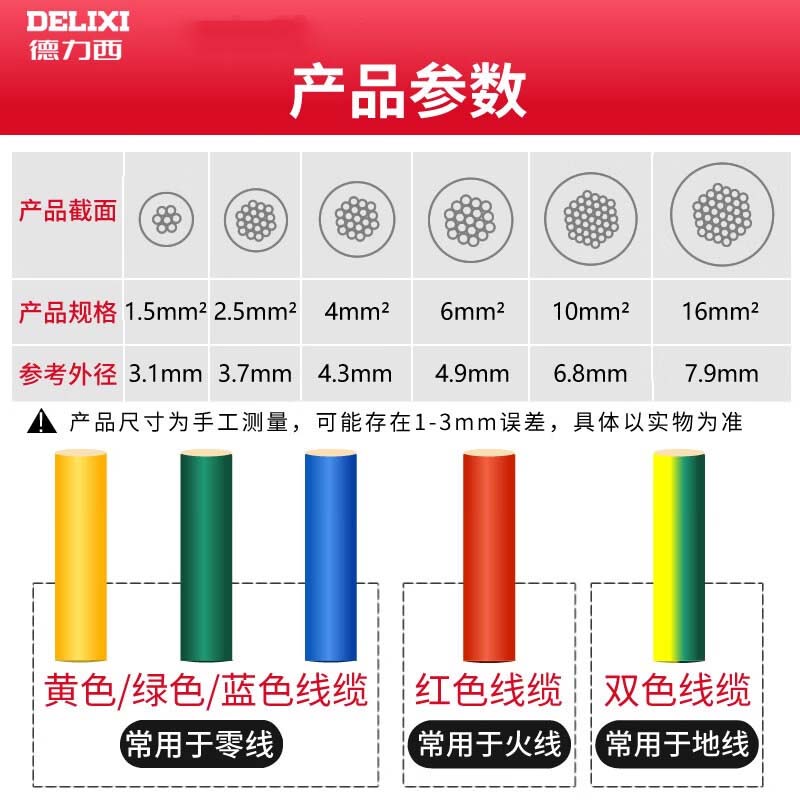 德力西 BVR6平方铜芯电线国标 家装家用线 单芯多股软线 蓝色(零线) 100米高清大图
