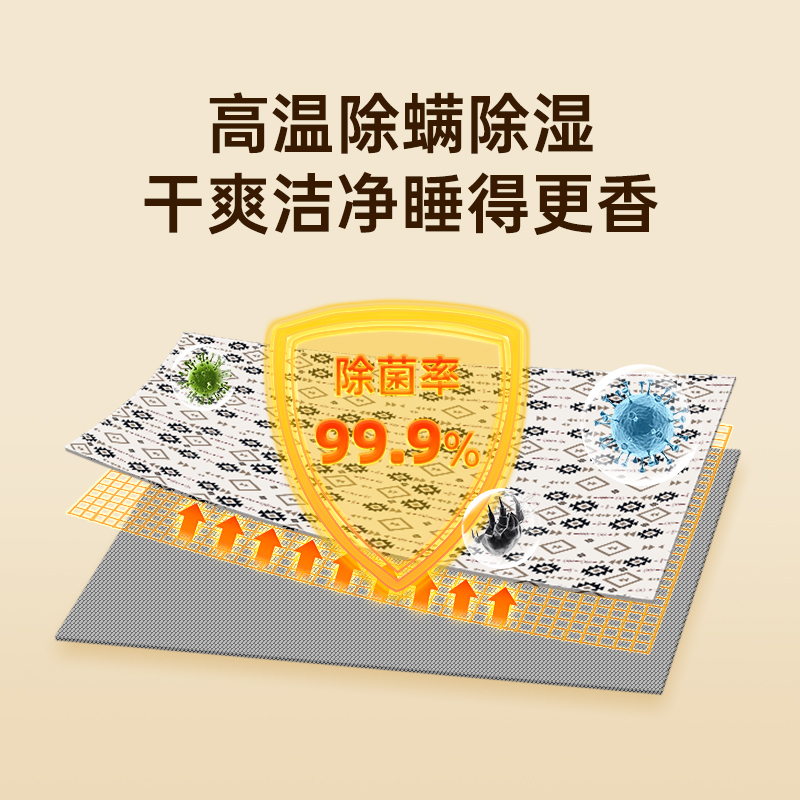 荣事达单人电热毯电褥子家用宿舍定时4档调温电热垫子正品R3607高清大图