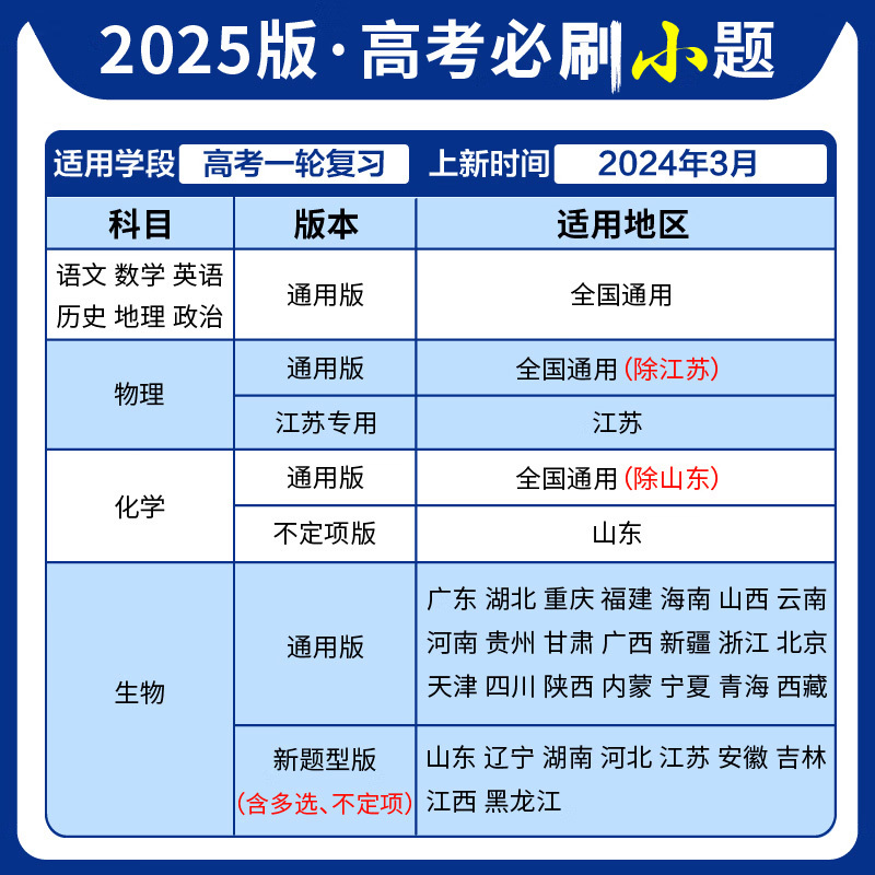 2025版 理想树高考必刷小题 数学 强基版 新高考 新教材版 67高考自主复习高三数学一轮复习刷题资料含答案