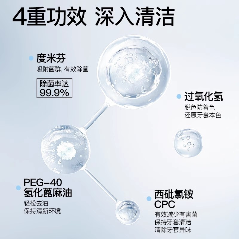 正畸牙套清洁液保持器牙齿矫正器隐形牙套泡腾清洁片清洗神器适美高清大图