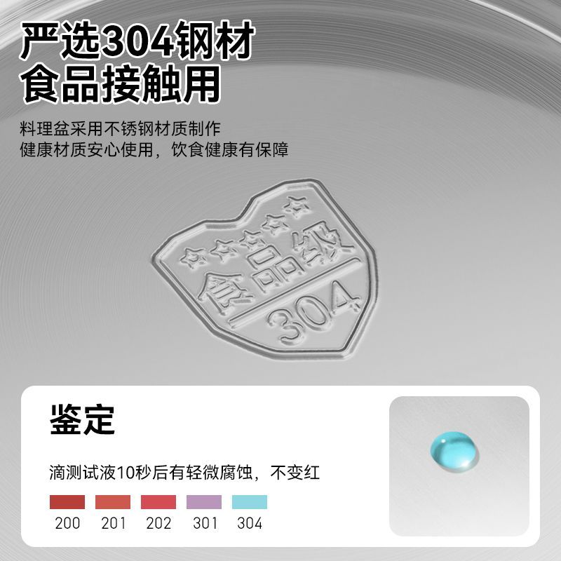 双枪304不锈钢浅款碗盆24cmDP80906高清大图