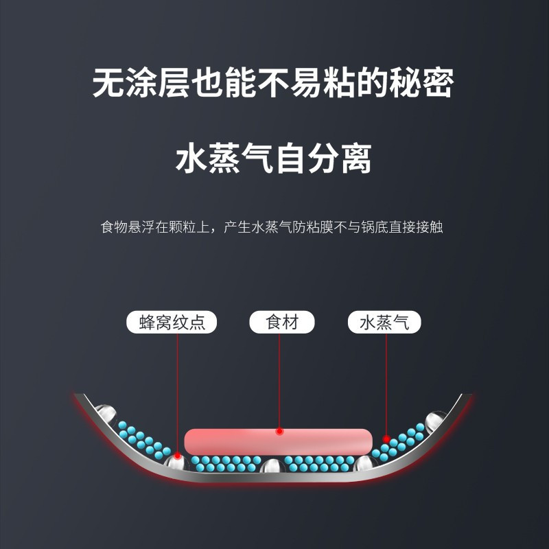 十八子作BG012-32D炒锅 锅具套装 菜刀套装厨具刀具套装阳江十八子菜刀组合 新款蜂窝不粘[炒锅]32CM
