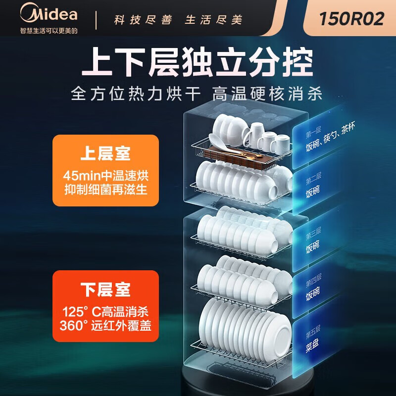 美的消毒柜 150R02高清大图