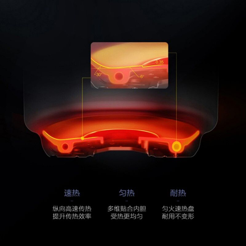 美的 压力锅YL50Simple107 4.8L高清大图