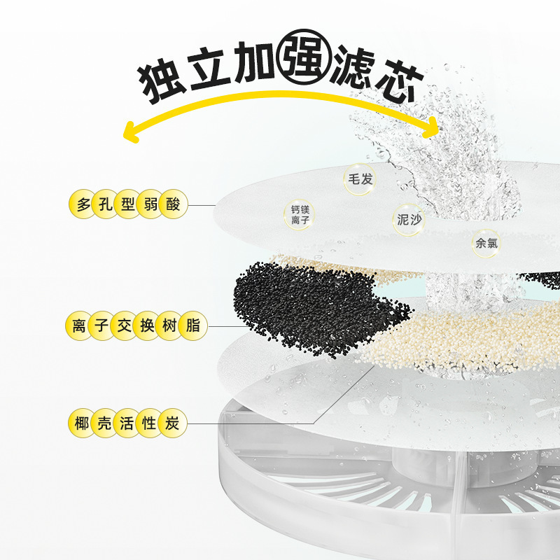 yee 宠物饮水器配套滤芯(半年用量) 自动饮水机