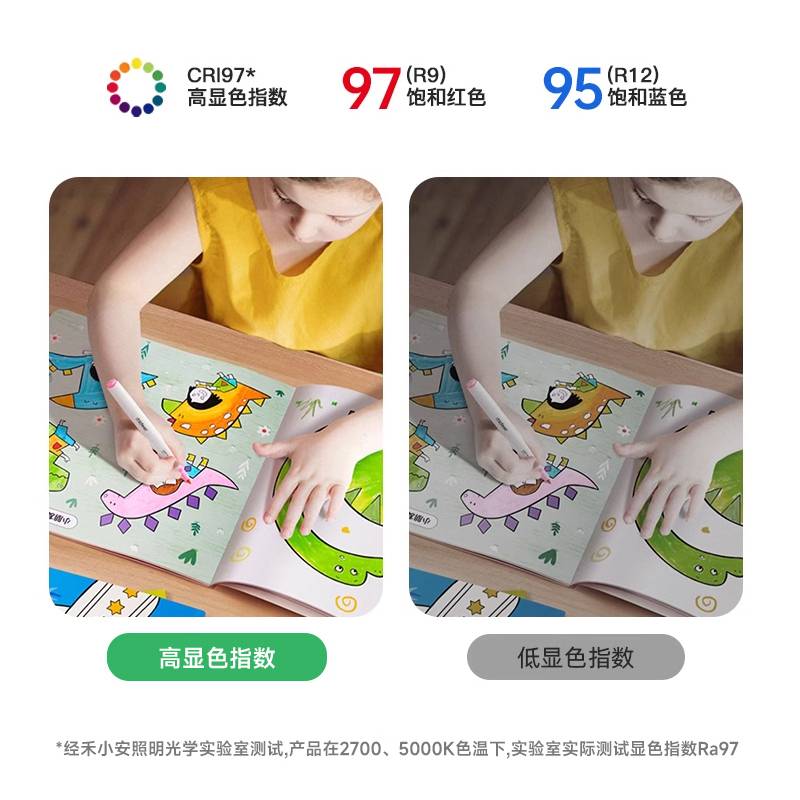 禾小安护眼小禾方形imax超薄现代卧室客厅吸顶灯/HK8006-900/米家智能/普瑞/白