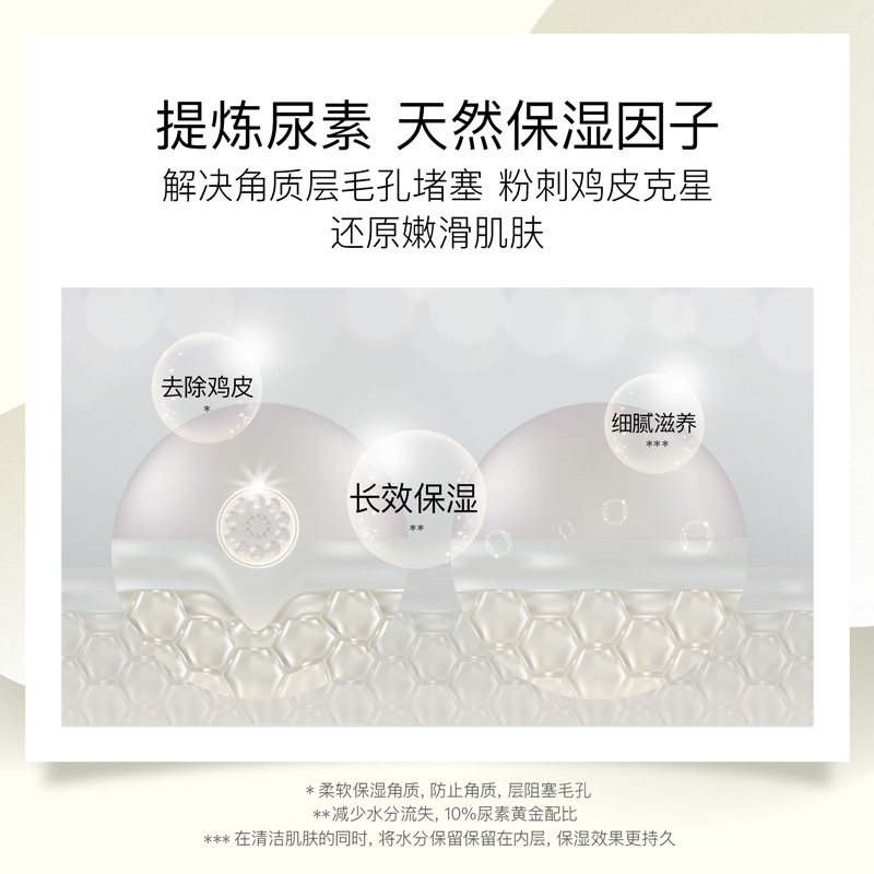 博滴尿素素沐浴乳沐浴露留香香体男女保湿滋润300ml高清大图