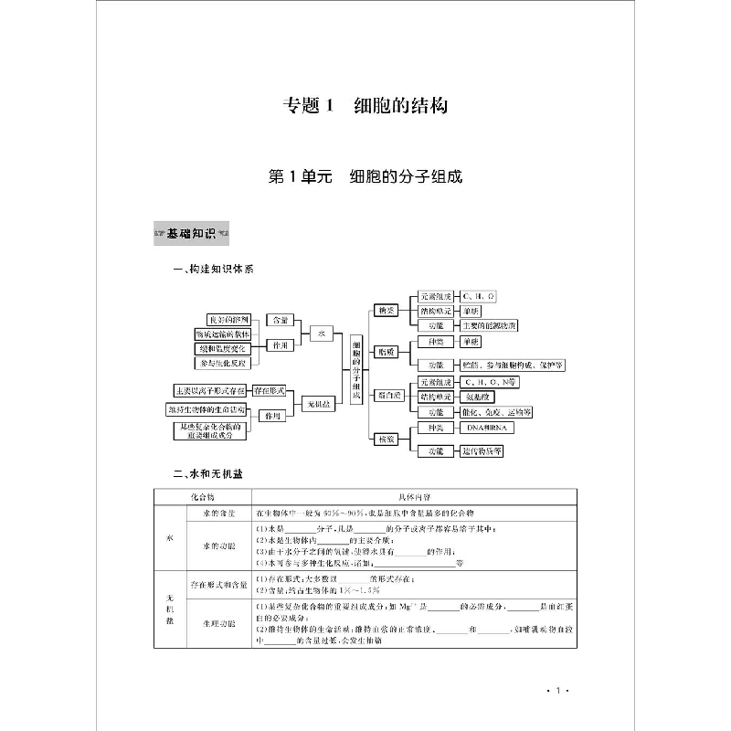 醉染图书高中生物培优基础教程9787308201810高清大图