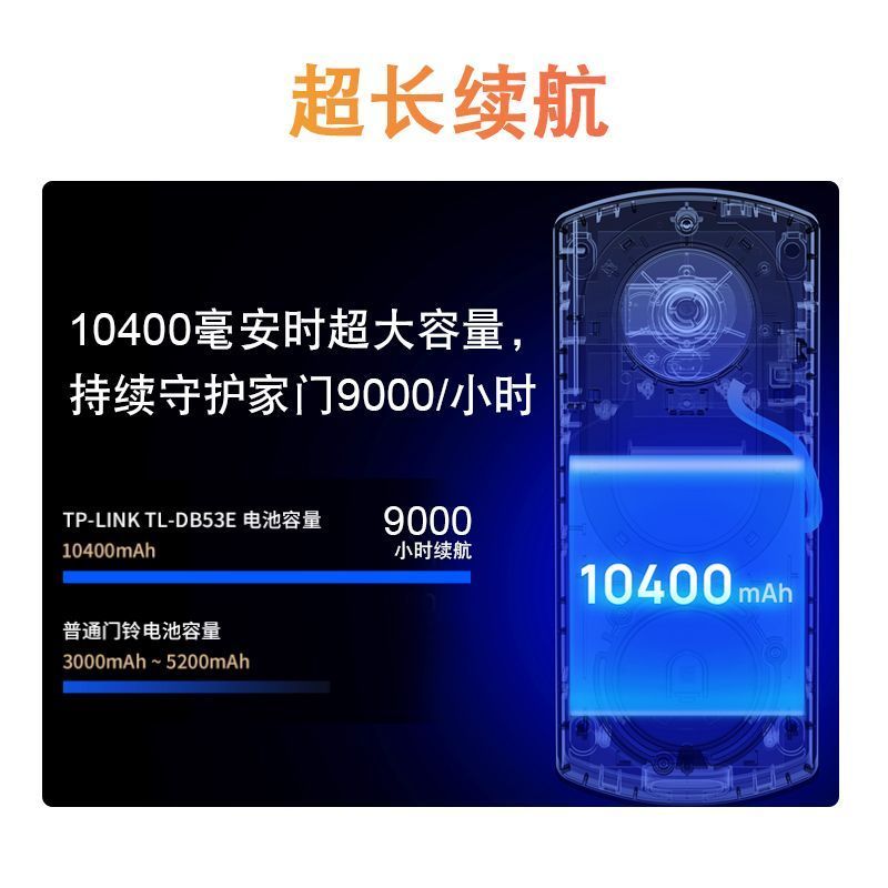 TP-LINK 可视门铃摄像头家用智能监控视频电子猫眼无线wifi访客识别视频通话超清夜视DB53E充电版128G内存卡