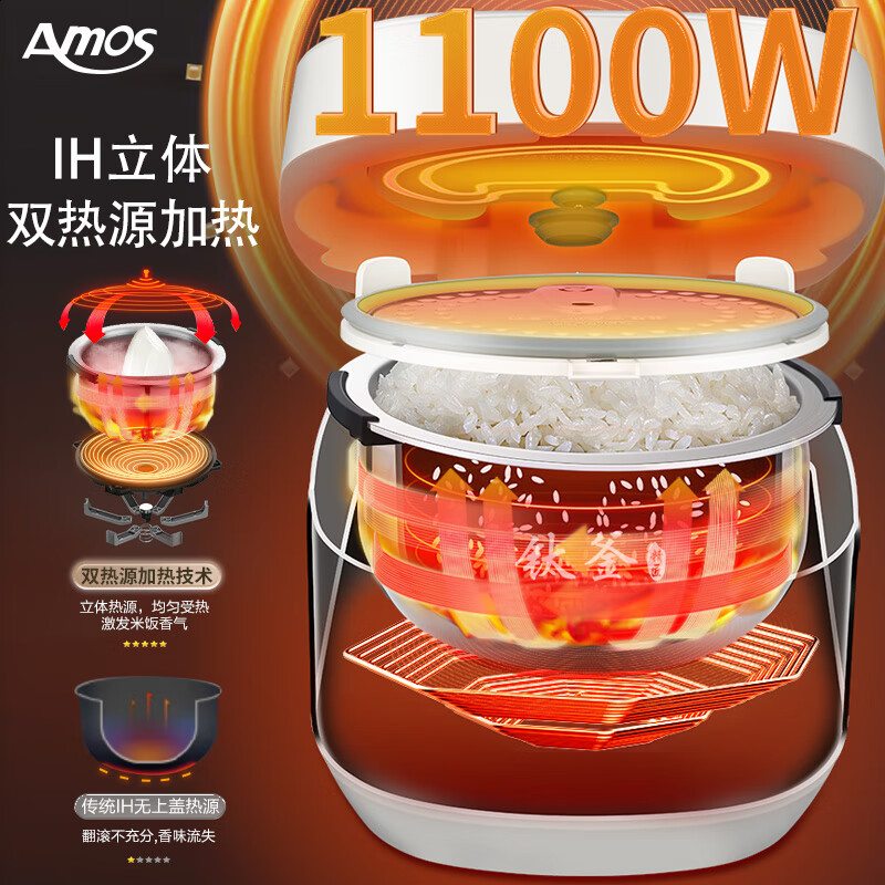 亚摩斯(Amos)钛釜0涂层电饭煲压力纯钛无涂层内胆3升多功能家用3-4人煮饭汤粥语音IH加热电饭锅AS-FB308T高清大图